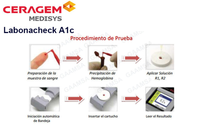 Analizador LabonaCheck A1c GC Medis - Imagen 2